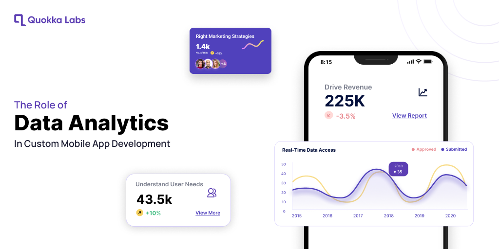 The Role of Analytics in Mobile App Development