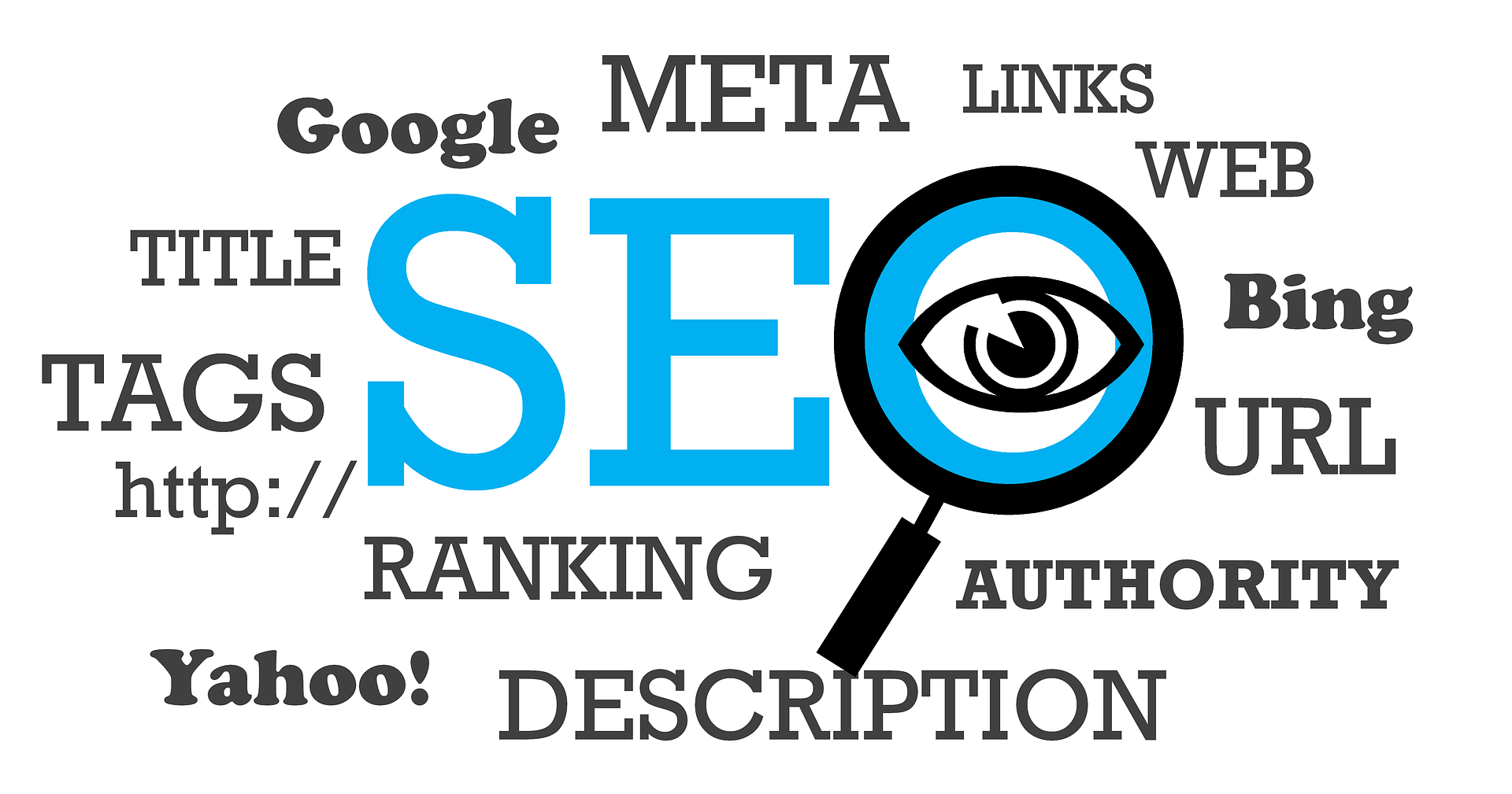Questions to Ask When Hiring an SEO Agency